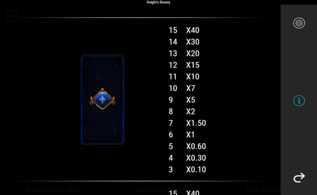 knights bounty paytable 7