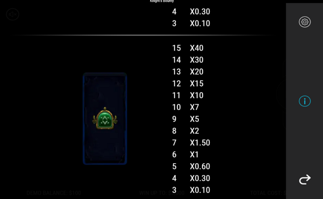 knights bounty paytable 8