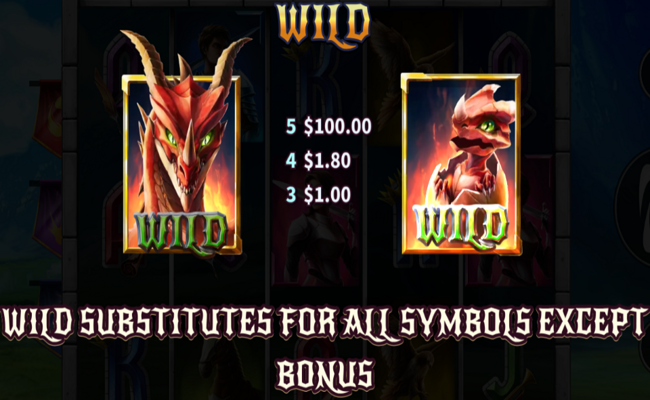 knights gold rush paytable 1