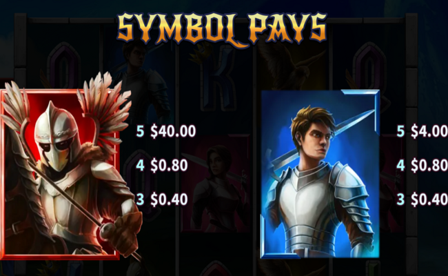 knights gold rush paytable 2