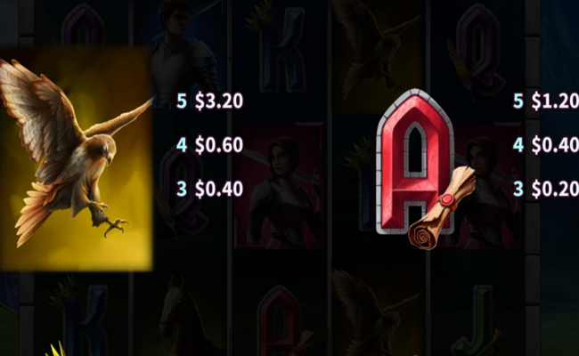 knights gold rush paytable 4