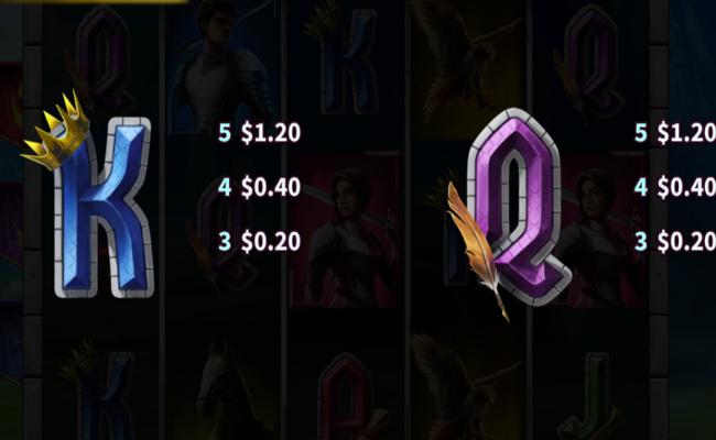 knights gold rush paytable 5