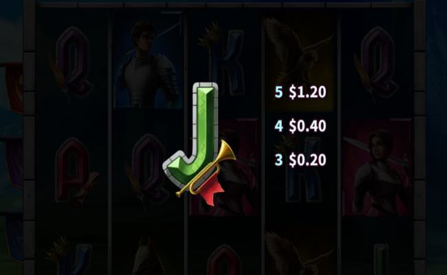 knights gold rush paytable 6