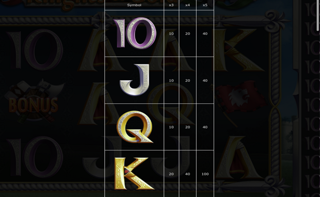knights of gold paytable