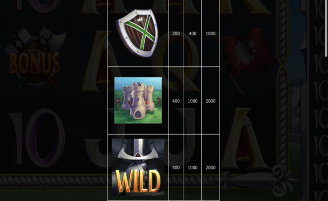knights of gold paytable3