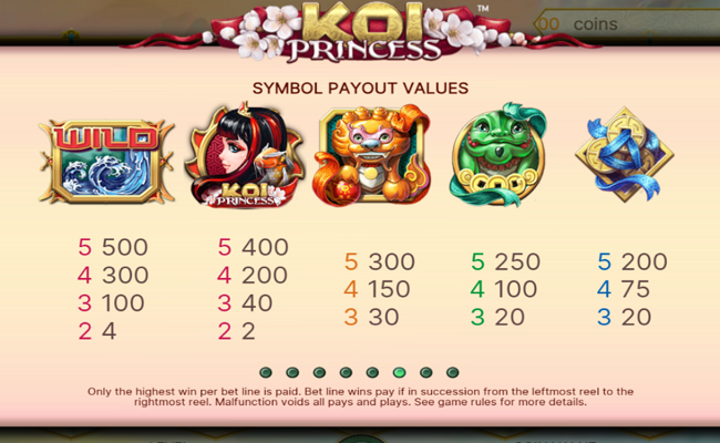 koi princess paytable 1