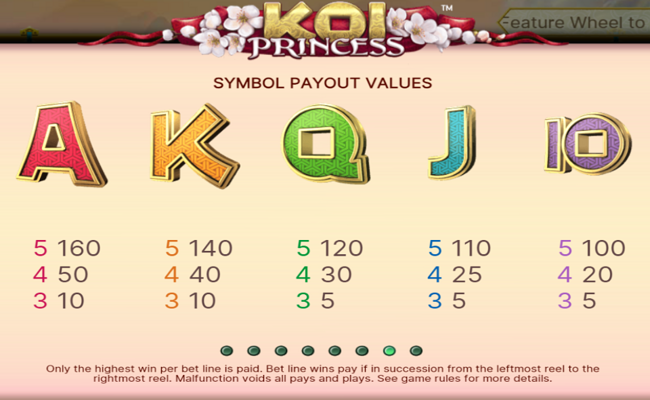 koi princess paytable 2