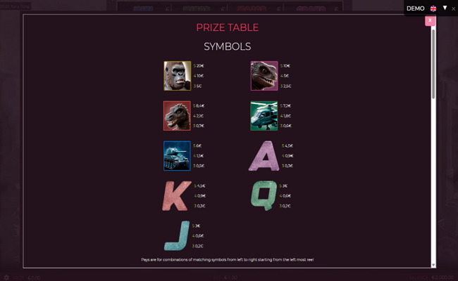 kong rising paytable