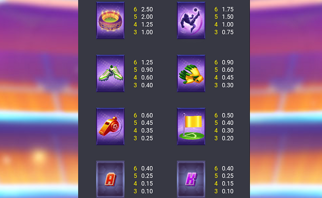 kong the striker paytable 1