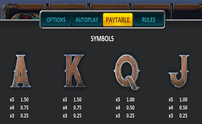 kraken deep wins paytable2