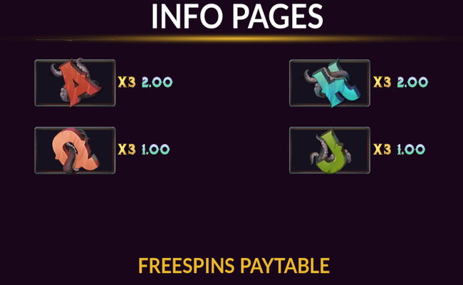 kraken hunter paytable 2