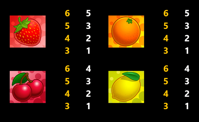 krazy kong paytable 4