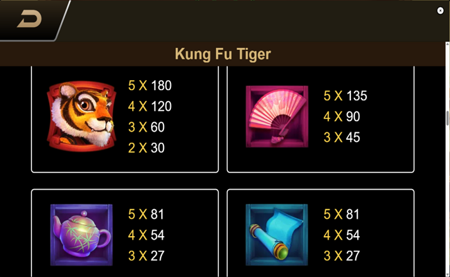 kung fu tiger paytable 1
