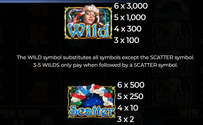 kupala ii wild paytable 1