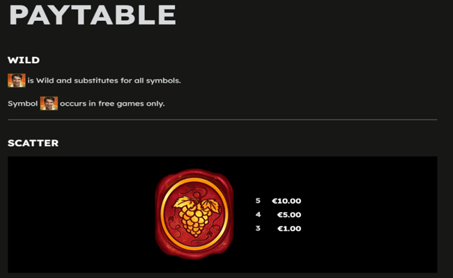 la dolce vita 2 paytable 1