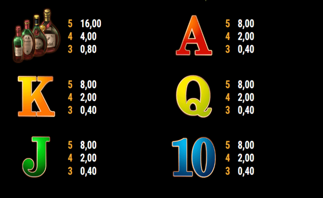 la dolce vita golden nights paytable2