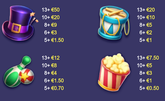 ladderz paytable 1