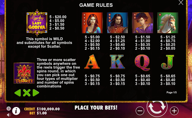 lady godiva paytable