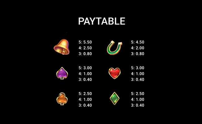 lady luxe joker paytable 2