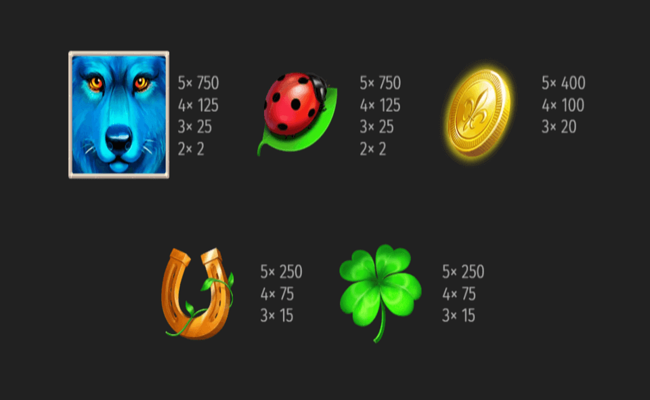 lady wolf moon paytable