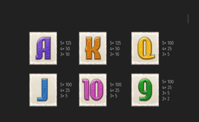 lady wolf moon paytable2