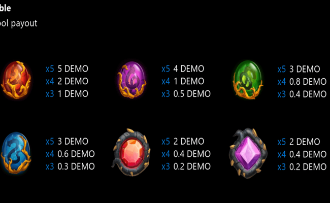 lair of the serpent monster paytable