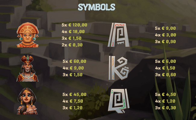 lama glama paytable