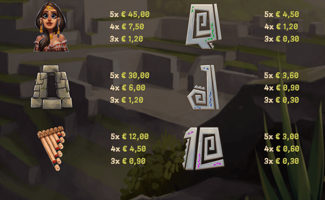 lama glama paytable2