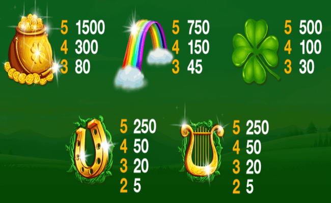 land of gold paytable