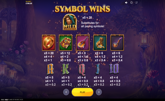 land of riches paytable