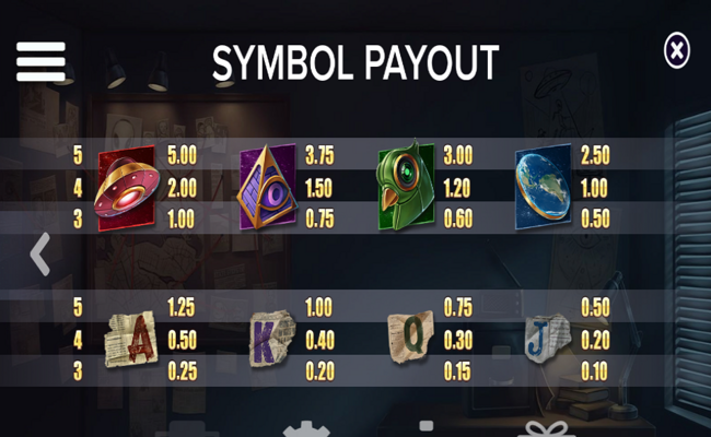 langley street 23 paytable
