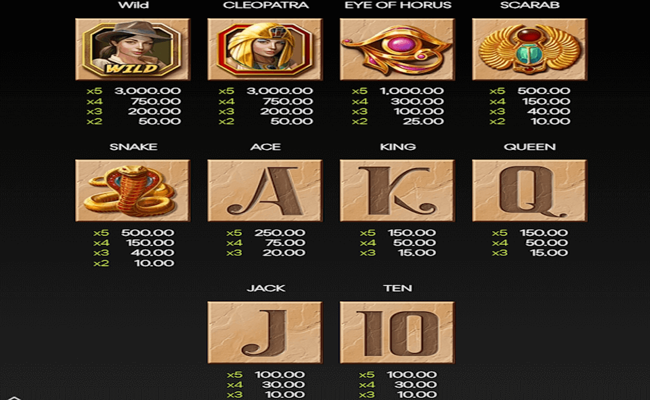 lara jones is cleopatra paytable