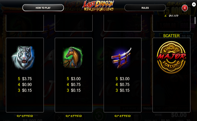 last dragon rings of fortune paytable 2