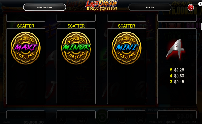 last dragon rings of fortune paytable 3