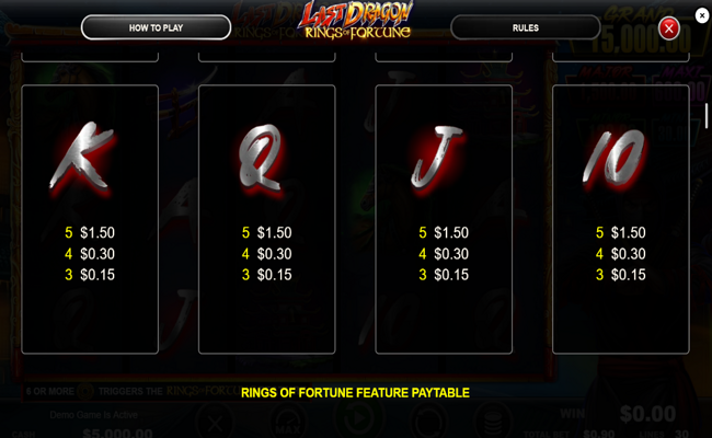 last dragon rings of fortune paytable 4