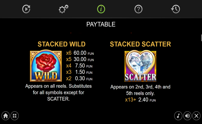 latin heart paytable 1