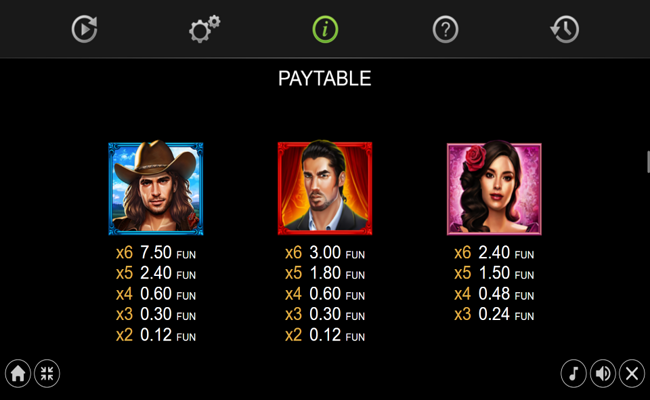 latin heart paytable 2