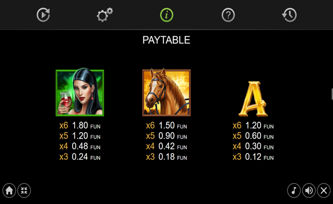 latin heart paytable 3