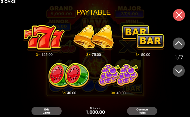lava coins paytable 1