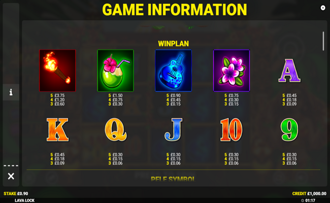 lava lock paytable