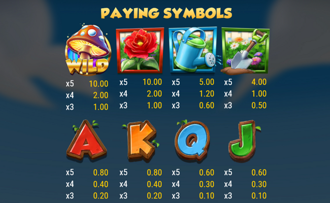 lawn n disorder paytable 1