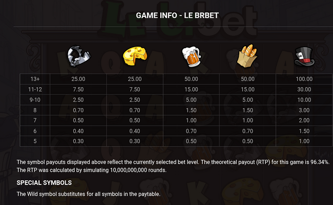 le brbet paytable 1