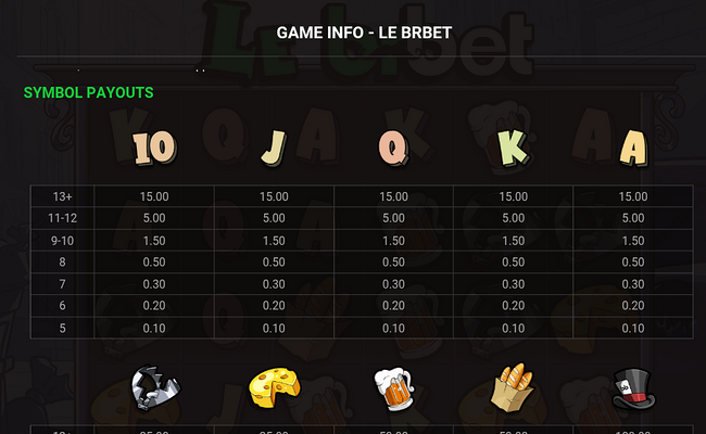 le brbet paytable 2