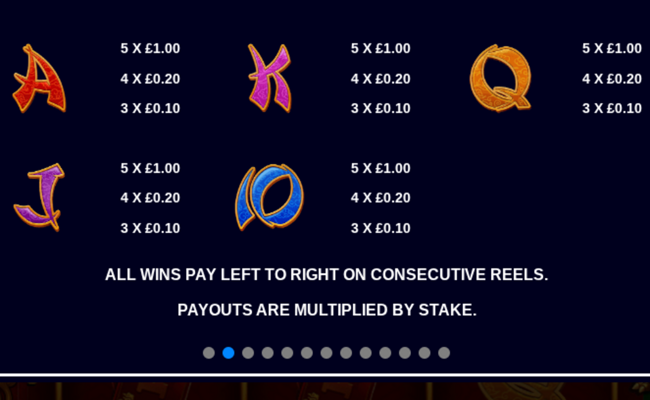 leaves of fortune paytable 2