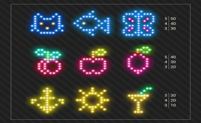 led night show paytable