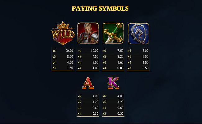 legac of undead dragon abyssways paytable 1