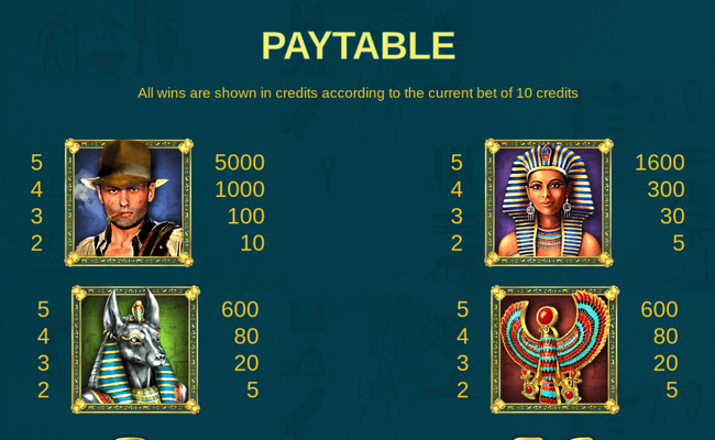 legacy of doom paytable 1