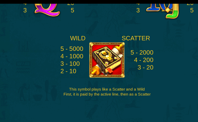 legacy of doom paytable 3