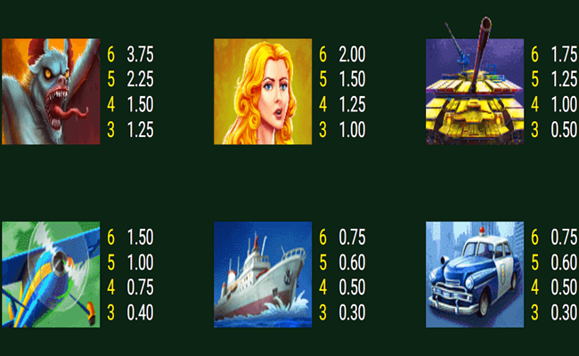 legacy of kong maxways paytable 1