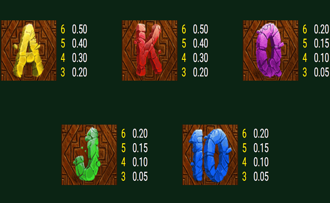 legacy of kong maxways paytable 2